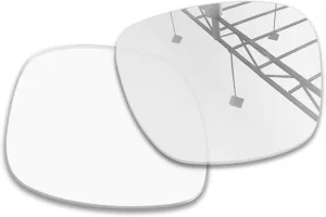 1.5MM Premium Polarized Replacement Lenses for Ray-Ban Smart Sunglasses Frame