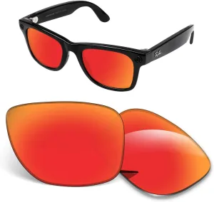1.5MM Replacement Lenses Compatible With RayBan Meta Wayfarer RW4008 53mm Smart Sunglasses