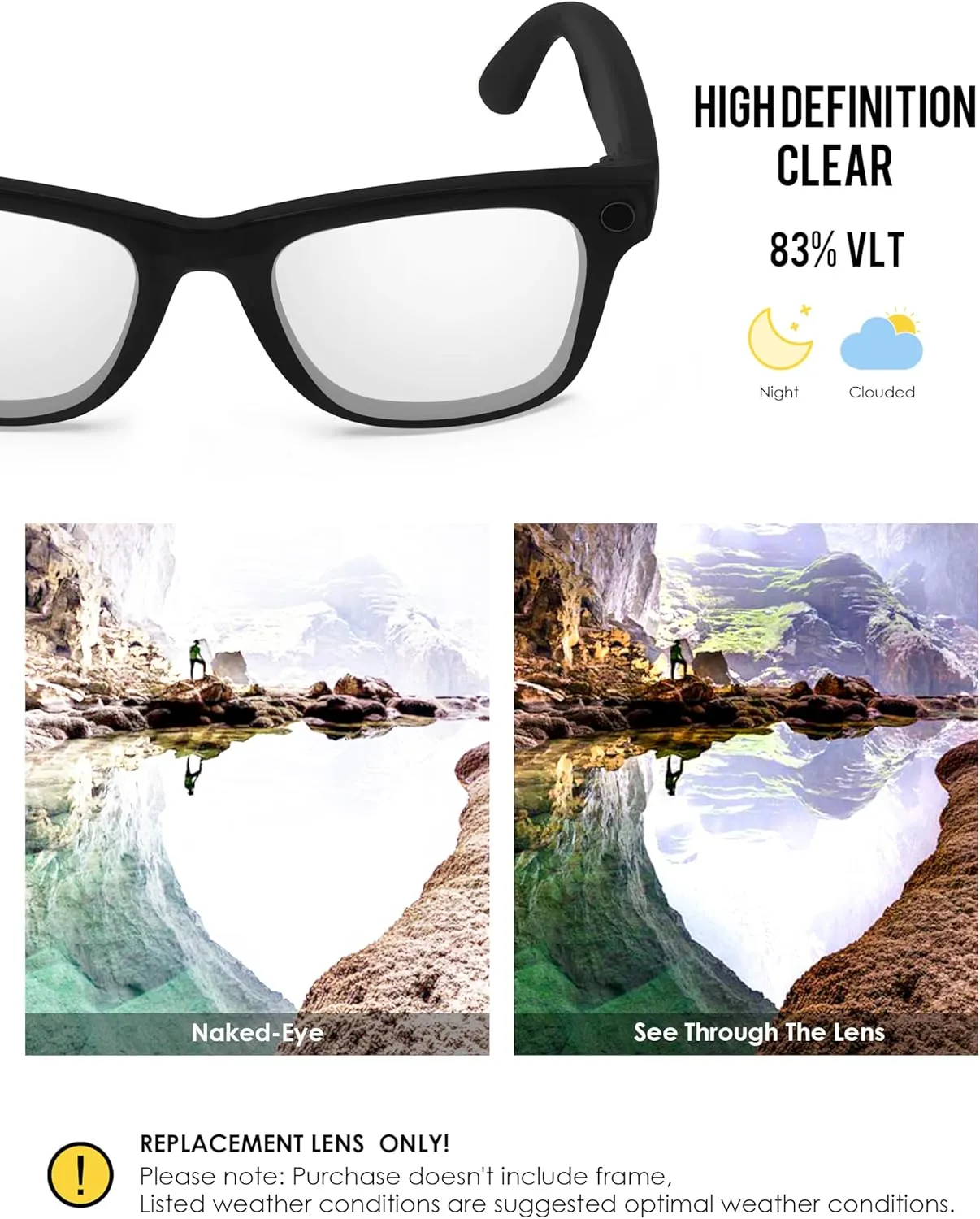 BLAZERBUCK Anti-salt Polarized Replacement Lenses for RayBan Meta Wayfarer RW4006 50mm Smart Sunglass