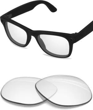 BLAZERBUCK Anti-salt Polarized Replacement Lenses for RayBan Meta Wayfarer RW4008 53mm Sunglass