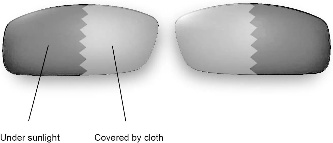 Replacement Lenses for Spy Optic Cooper Sunglasses