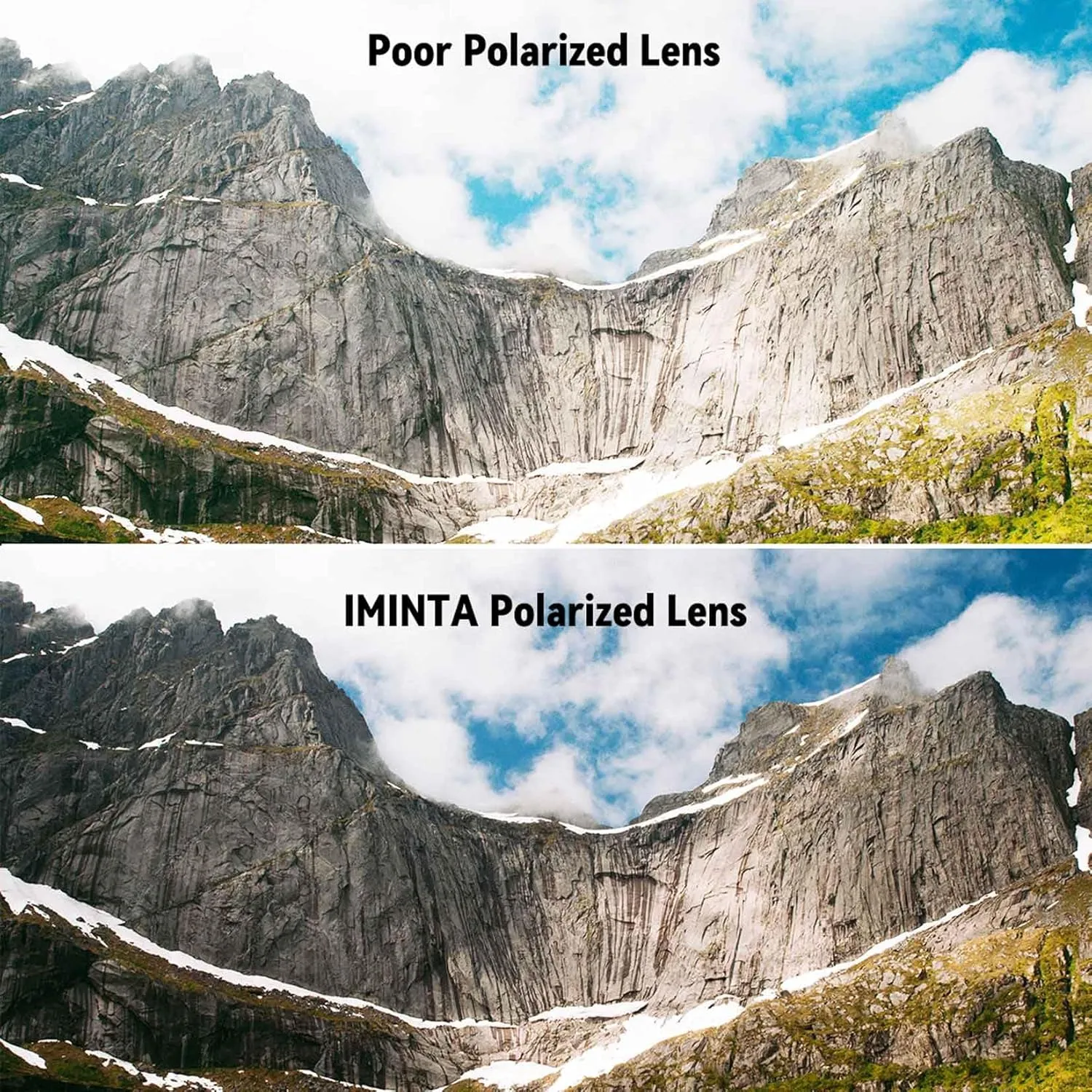 Replacement Lenses for VonZipper Elmore Sunglasses