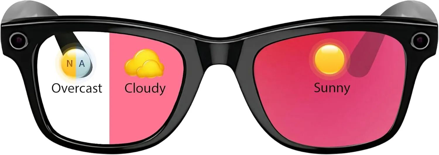 YEIN Replacement Lenses for Ray-Ban Meta RW4006(50MM) Wayfarer, Unisex, Blue Light Blocking Polarized Sunglasses