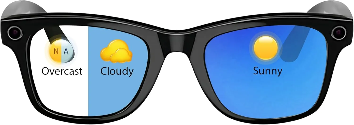 YEIN Replacement Lenses for Ray-Ban Meta RW4008(53MM) Wayfarer, Unisex, Blue Light Blocking Polarized Sunglasses